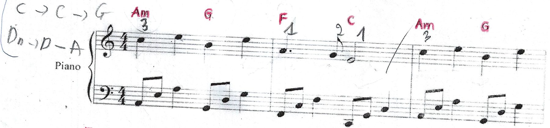 Ô nhịp 1–3