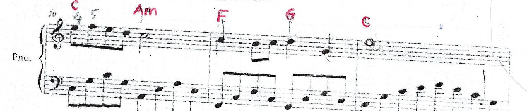 Ô nhịp 10–12