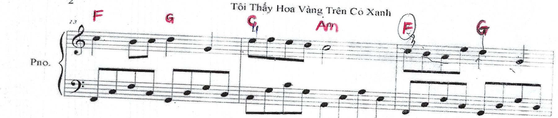 Ô nhịp 13–15